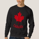 Search for independece Maple
