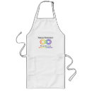Search for spectrum aprons Awareness