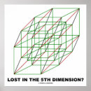 Search for geometry posters Math