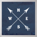Search for nautical compass posters Travel