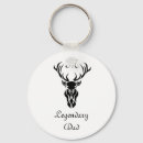 Search for fables key rings For him