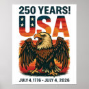 Search for 4th of july posters Vintage