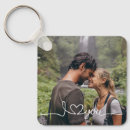 Search for love my husband key rings I love you