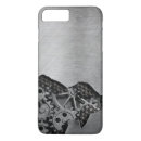 Search for damaged iphone cases Abstract