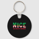 Search for soccer practice key rings World