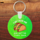 Search for mayonnaise key rings Summer