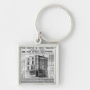Search for to tea key rings School