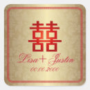 Search for chinese double happiness stickers Character