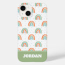 Search for rainbow polka dots iphone cases Pattern