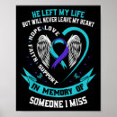 Search for grief support posters Stress management