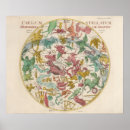 Search for antique celestial posters Zodiac