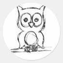 Search for eye drawing stickers Cute