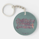 Search for wand key rings Wizard
