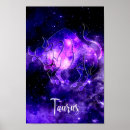Search for taurus constellation posters Stars