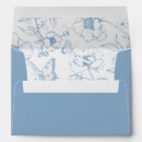 Search for butterfly envelopes Elegant