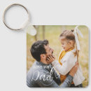 Search for happy birthday key rings Daddy