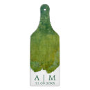 Search for orange chopping boards Abstract