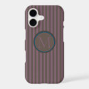 Search for boutique iphone cases Retro
