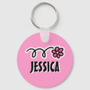 Search for daisy round key rings Girl