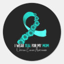 Search for mental depression stickers Emotional distress
