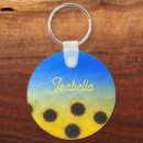 Search for ukraine key rings Peace