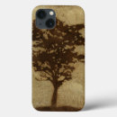 Search for tree fall electronics Modern