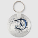 Search for initial d key rings Initials