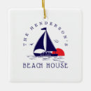 Search for captain christmas tree decorations Beach house