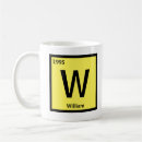 Search for professors kitchen dining For him