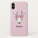 Search for watercolor deer iphone cases Animal