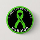 Search for dystrophy Health