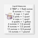 Search for measurement magnets Cooking