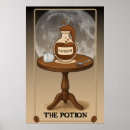 Search for tarot card posters Magic