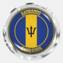 Search for barbados stickers World flags