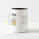Search for thompson mugs Irish