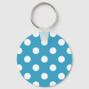 Search for dotted key rings Polka dots
