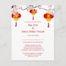 Search for chinese lantern invitations Double happiness