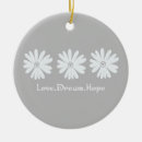 Search for inspirational christmas tree decorations Hope