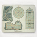 Search for kitchener mousepads 19th