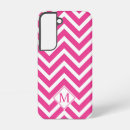 Search for zigzag samsung cases Retro