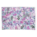 Search for berry pillowcases Abstract