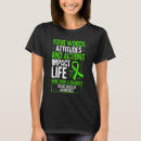 Search for endemism Green