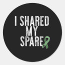 Search for kidney donor stickers Dialysis