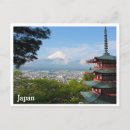 Search for trends postcards Travel