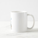 Search for lolcat mugs Cats