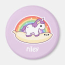 Search for banana magnets Kawaii