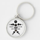 Search for weightlifting key rings Cartoon