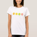 Search for lemon lime clothing Fruit