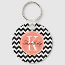 Search for black and white chevron key rings Girly