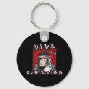 Search for monkey key rings Ape